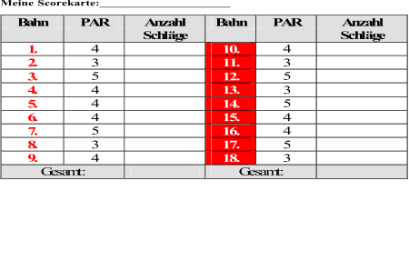 Meine Scorekarte:_____________________ B a h n P A R A n z a h l S c h l ä g e B a h n P A R A n z a h l S c h l ä g e 1 . 4 1 0 . 4 2 . 3 1 1 . 3 3 . 5 1 2 . 5 4 . 4 1 3 . 3 5 . 4 1 4 . 5 6 . 4 1 5 . 4 7 . 5 1 6 . 4 8 . 3 1 7 . 5 9 . 4 1 8 . 3 G e s a m t : G e s a m t :