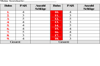 Meine Scorekarte:_____________________ B a h n P A R A n z a h l S c h l ä g e B a h n P A R A n z a h l S c h l ä g e 1 . 4 1 0 . 4 2 . 3 1 1 . 3 3 . 5 1 2 . 5 4 . 4 1 3 . 3 5 . 4 1 4 . 5 6 . 4 1 5 . 4 7 . 5 1 6 . 4 8 . 3 1 7 . 5 9 . 4 1 8 . 3 G e s a m t : G e s a m t :